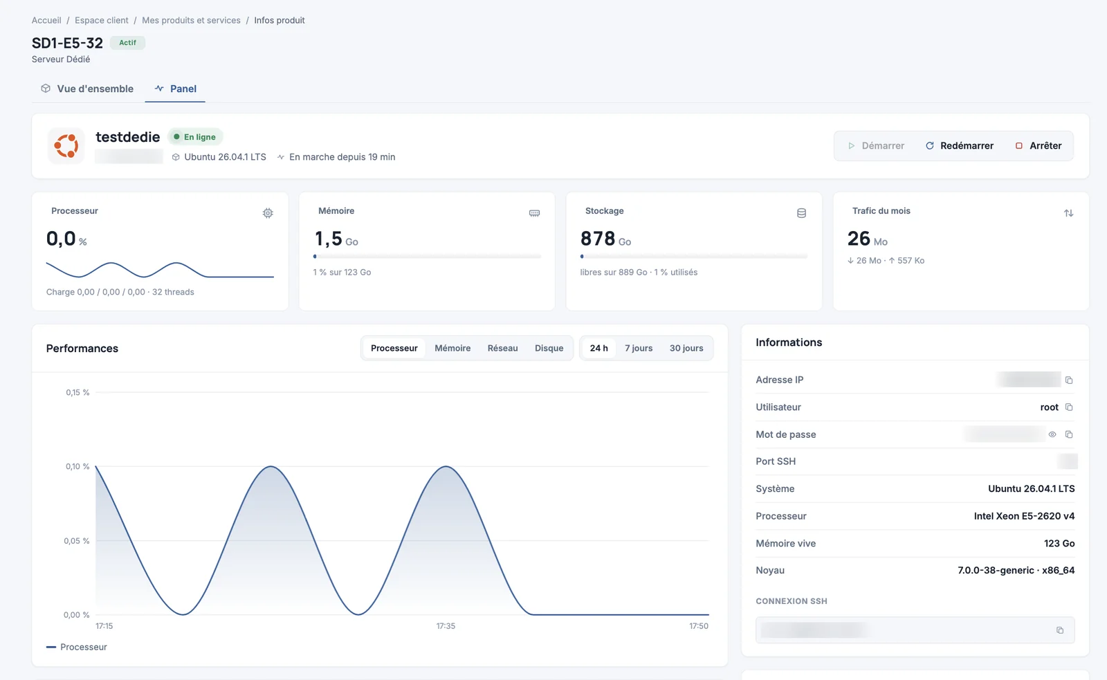 Espace de gestion d'un serveur dédié ElypseCloud : état, ressources, graphiques de performances et accès SSH